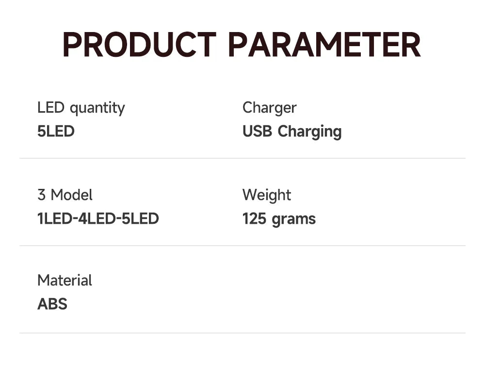 5 LED Rechargeable 一Strong Camping Adventure Headlamp