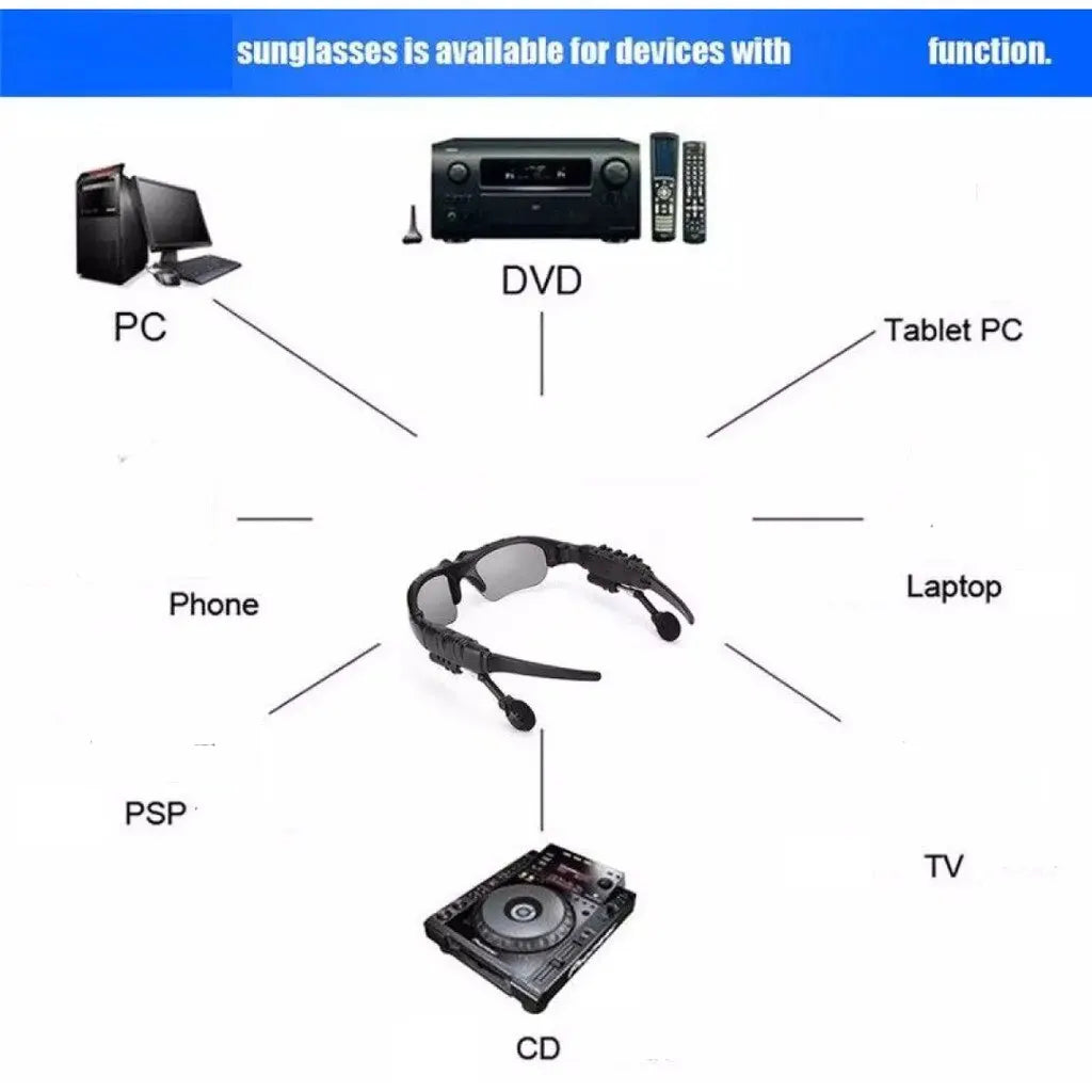 Stereo Earphones Wireless Headset with Mic Sunglasses