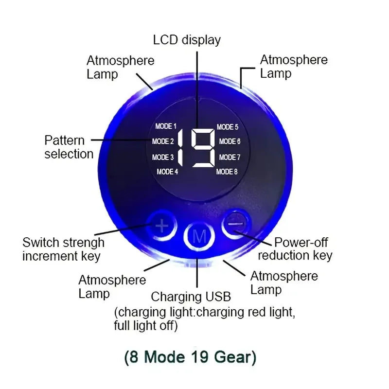 Abdominal Muscle Fitness Instrument