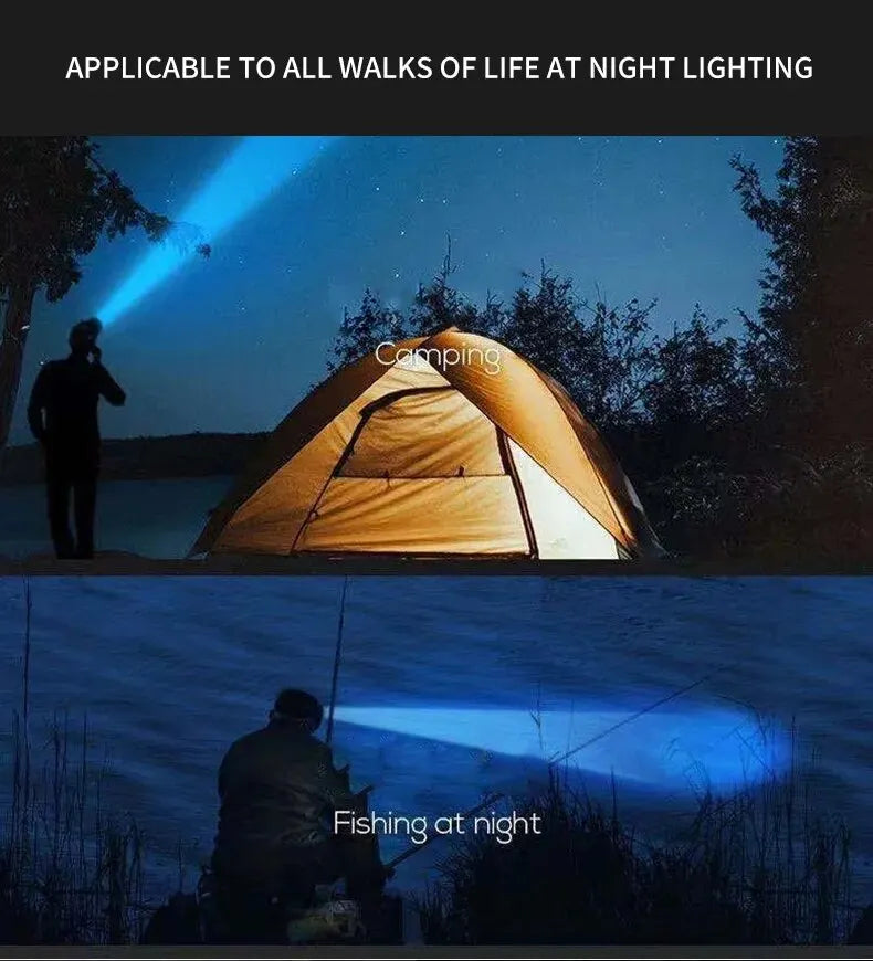 Powerful Rechargeable Head Flashlight
