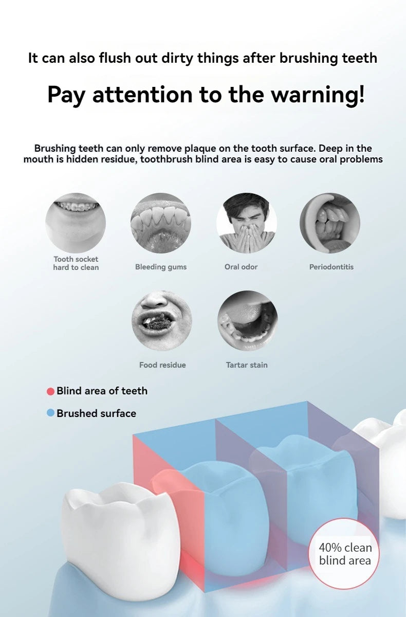 High Pressure Portable Teeth Clean Dental Floss