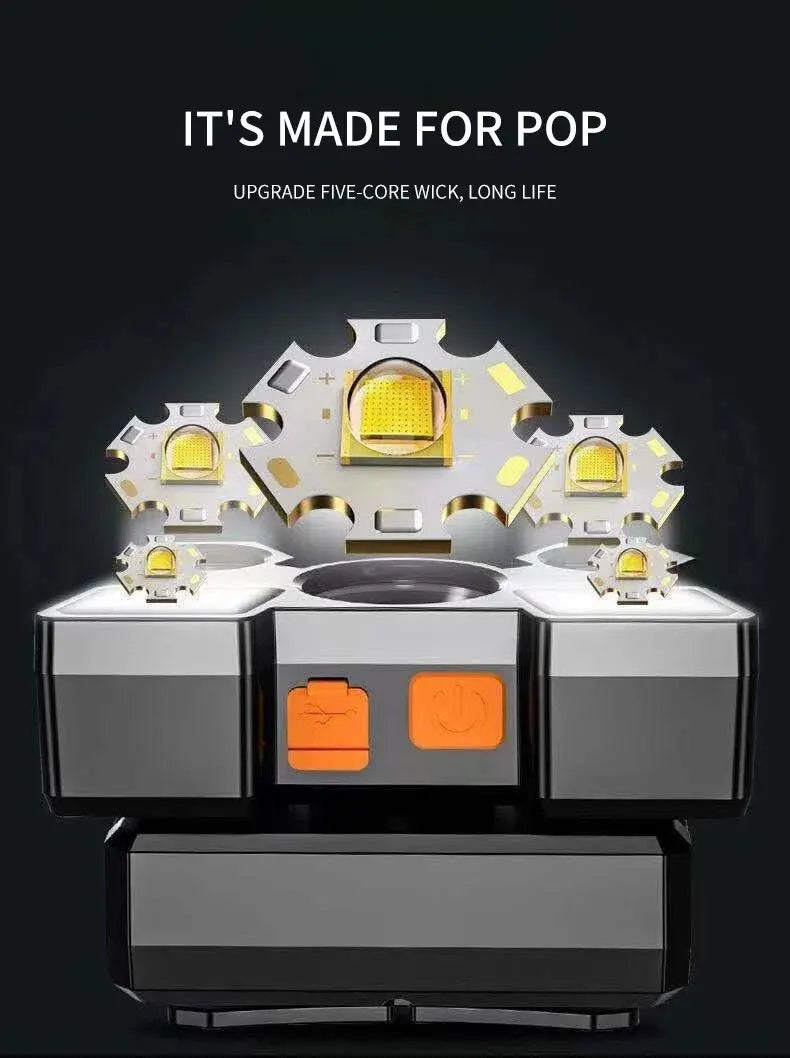 Powerful Rechargeable Head Flashlight