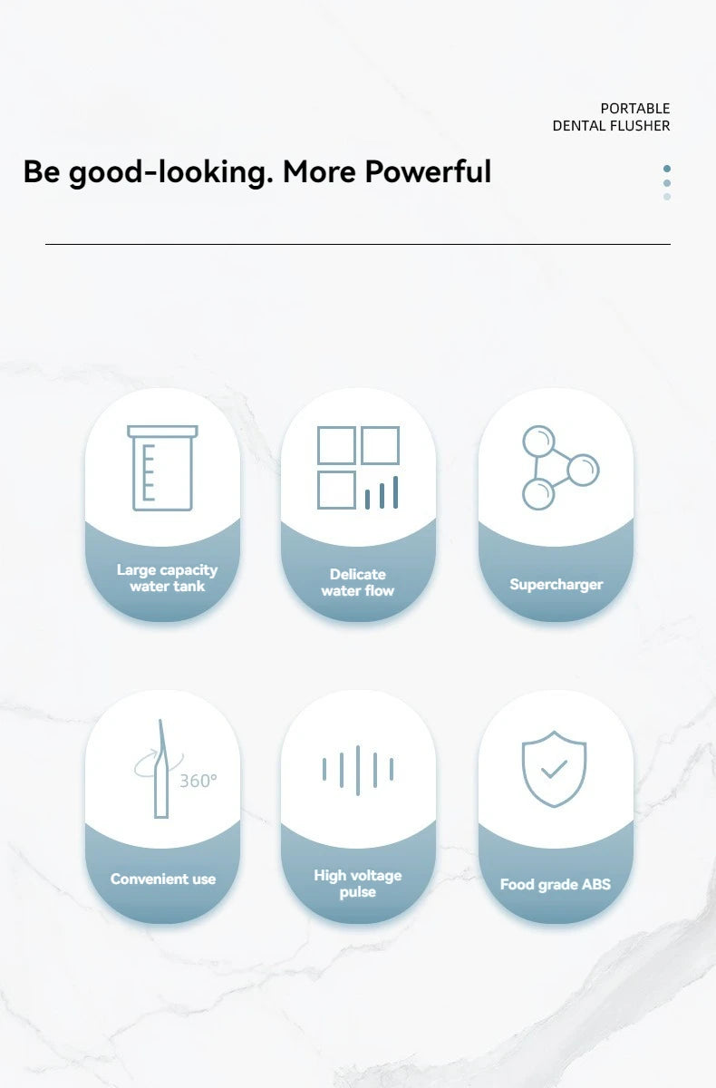 High Pressure Portable Teeth Clean Dental Floss