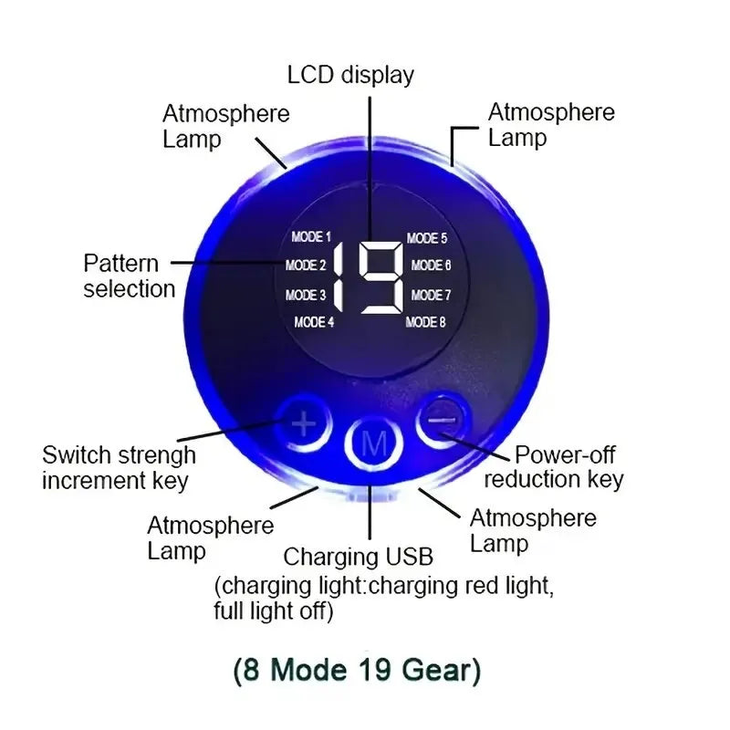 Abdominal Muscle Fitness Instrument