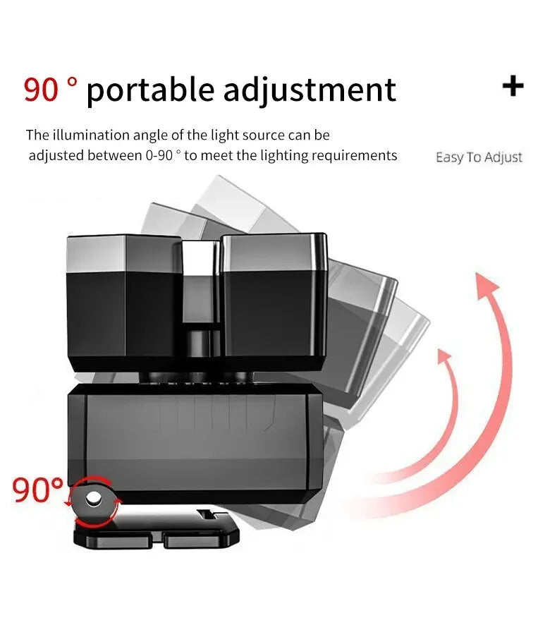 Powerful Rechargeable Head Flashlight