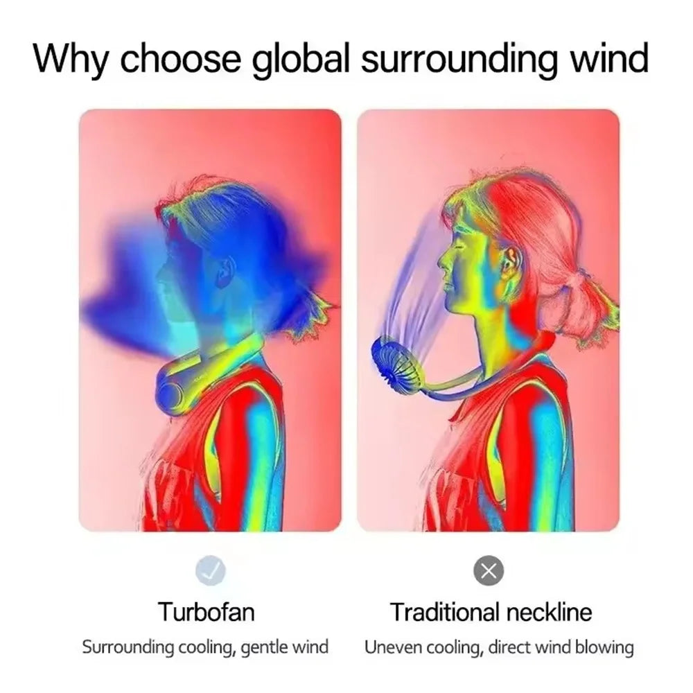 Portable Bladeless Hanging Neck 1200mAh Rechargeable 3 Speed Mini Fans