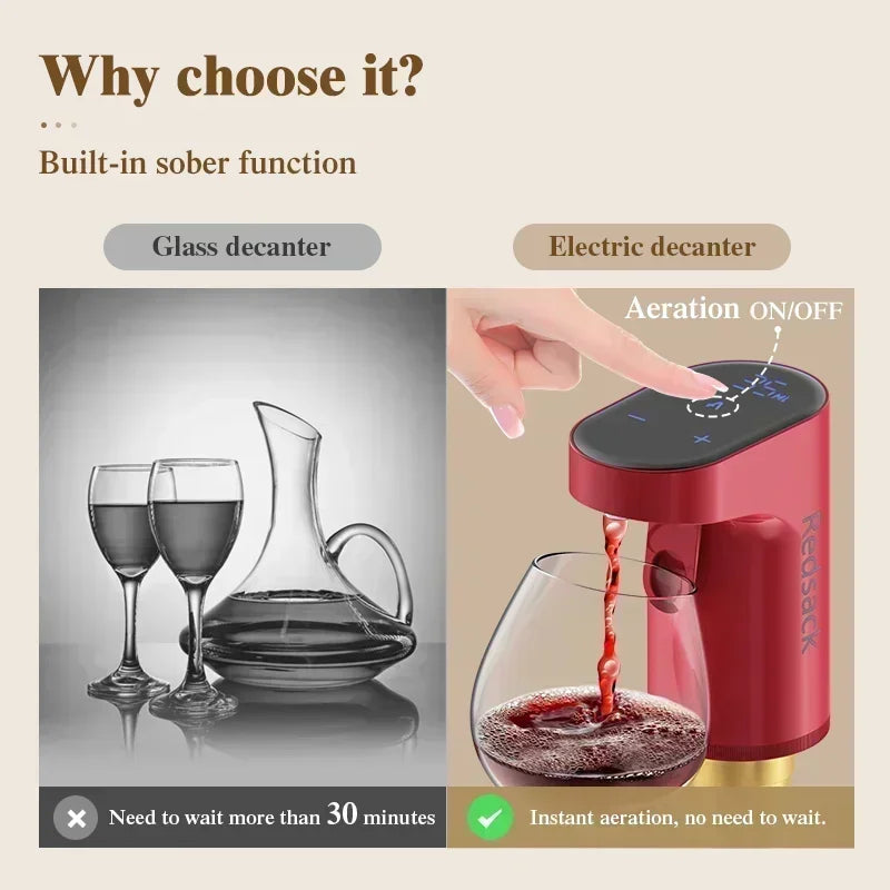 Smart electric digital wine dispenser