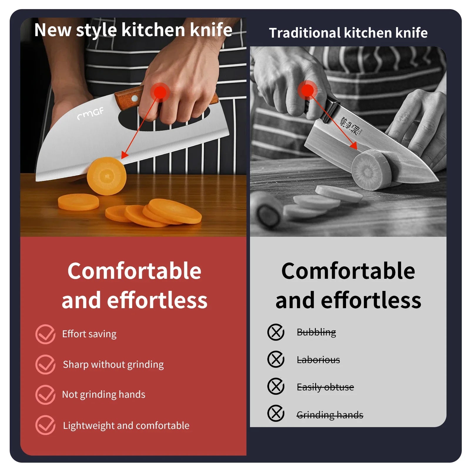 Labor-saving Stainless steel full edge multi-function chef's knife