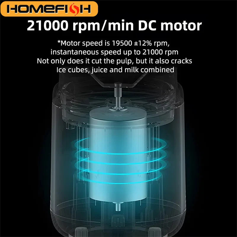 Portable Juice Blender 400ml