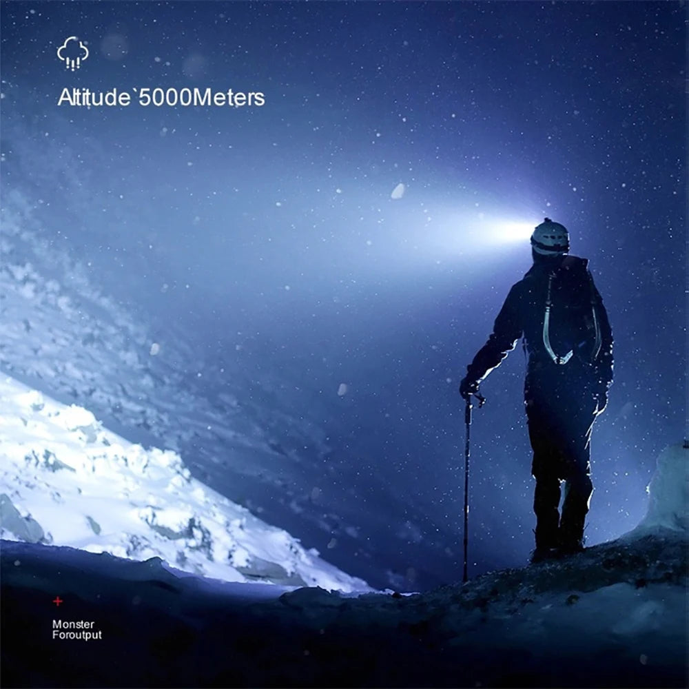 5 LED Rechargeable 一Strong Camping Adventure Headlamp